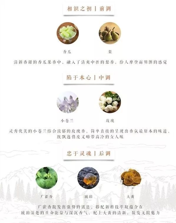 用了这款沐浴露,不仅美白,连出汗都是香水味!