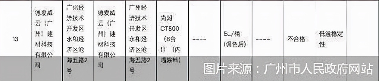 德爱威品牌排行榜,德爱威是名牌吗