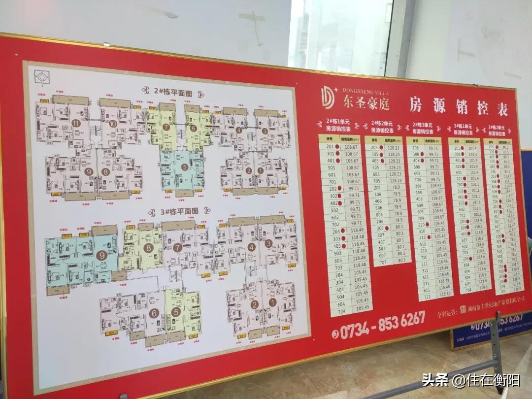 2023衡阳楼盘现房推荐,衡阳市区现房有哪些好的