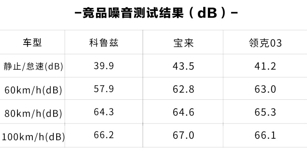 大溜背造型车长4米9,最帅的溜背造型轿车