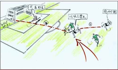 02年世界杯卡恩扑出韩国的球,02年韩国vs德国卡恩扑救
