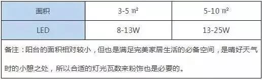 乐豪斯装饰怎么样,乐豪斯装饰装修设计