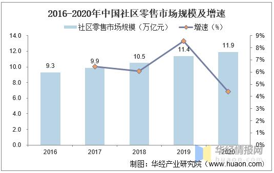 互联网行业的pest分析,互联网行业pest分析