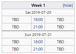 全球第一十一连胜被断,LST最终确定名额,全球各赛区积分榜