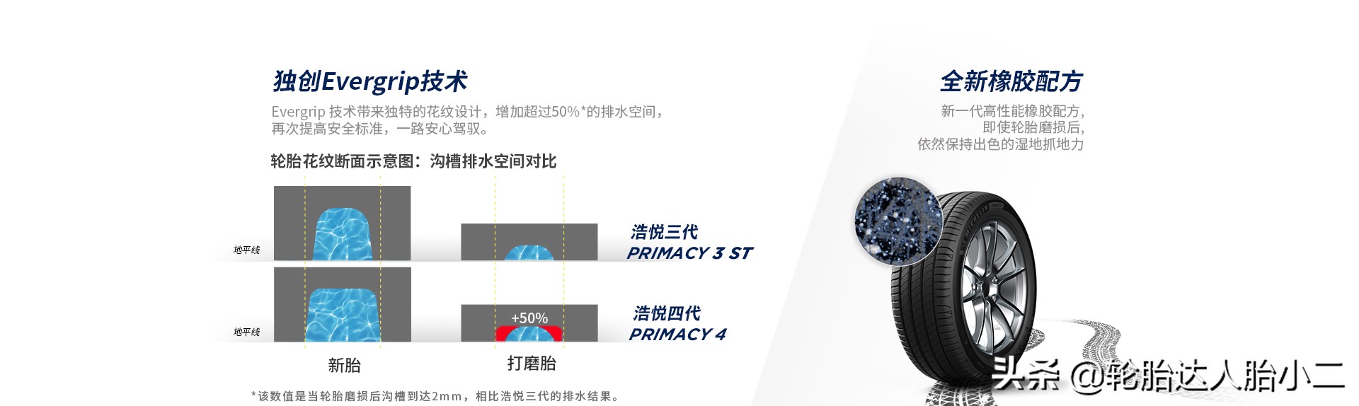 各品牌轮胎最好的一款,米其林primacy3st浩悦轮胎价格