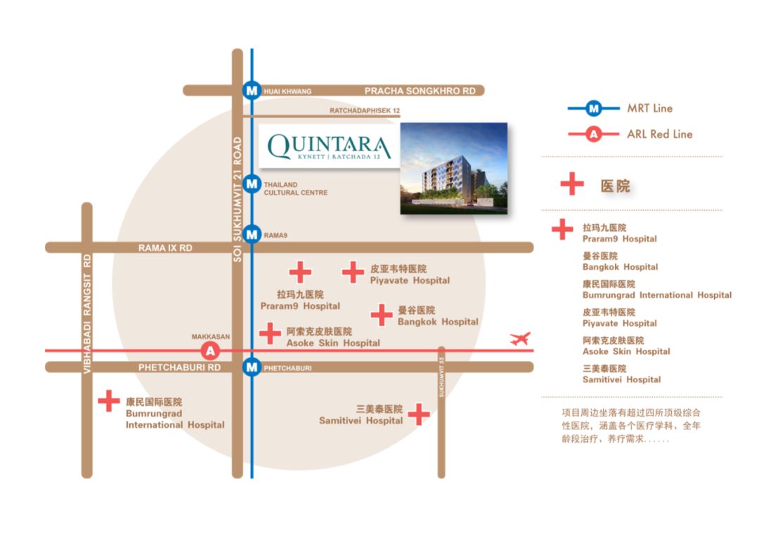 曼谷轻轨交汇,四条地铁线交汇