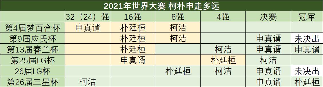 马后炮2020第157期推荐,马后炮第127期推荐