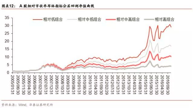 肯尼斯的成本控制,肯尼斯费雪完整视频