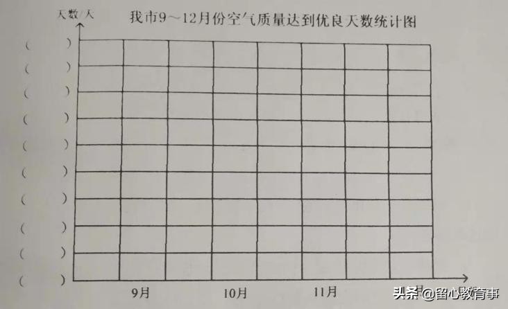 小学四年级人教版数学总复习,人教版四年级数学1-7单元练习