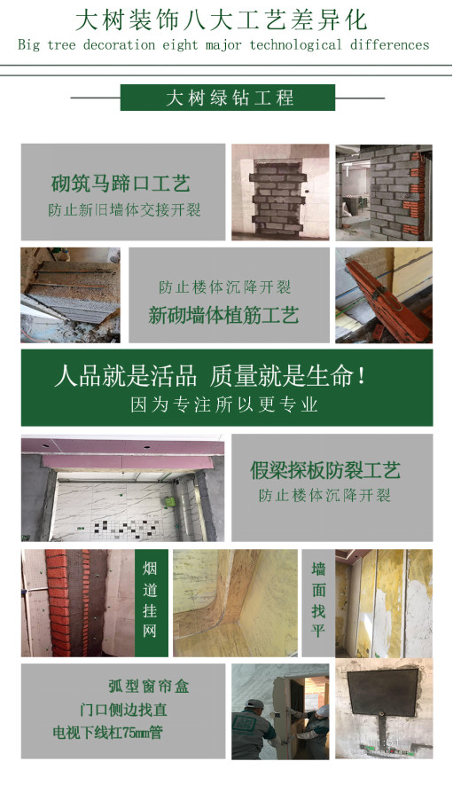 成都大树装饰公司怎么样,大树装饰整装靠谱不