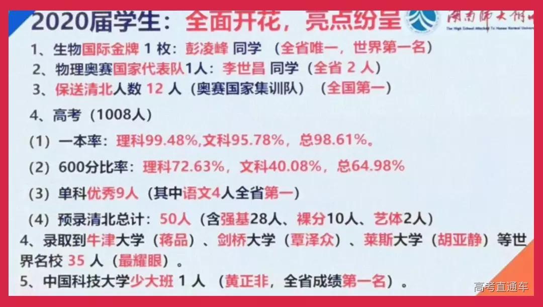 中国各省百强中学最新排名,全国十大中学名校排名榜前十名