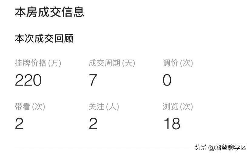 实小学区房好卖吗,实小学区房最新