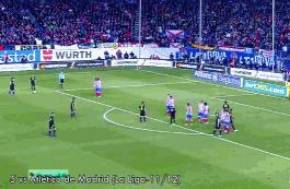 梅西的任意球有多无解,梅西的任意球是怎么炼成的