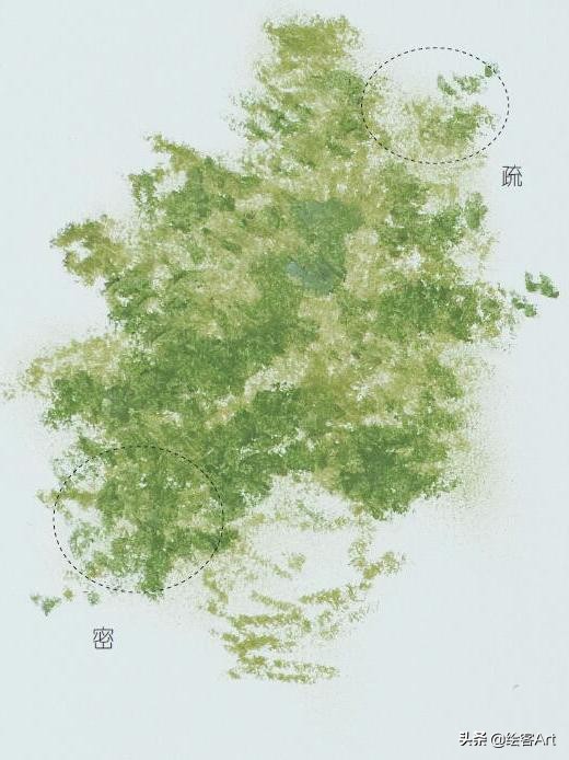 儿童油画棒初学者入门作品,儿童油画棒初学者入门简单出效果