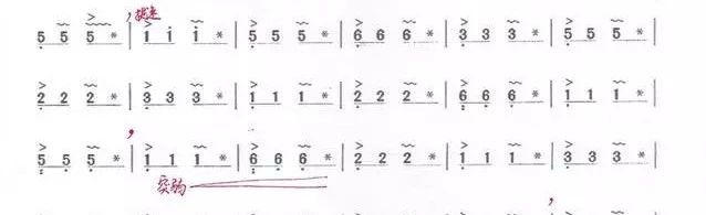 浪淘沙古筝乐谱背谱技巧,简单好背谱的古筝古风曲