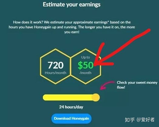 honeygain挂机安全吗,honeygain挂机真的假的