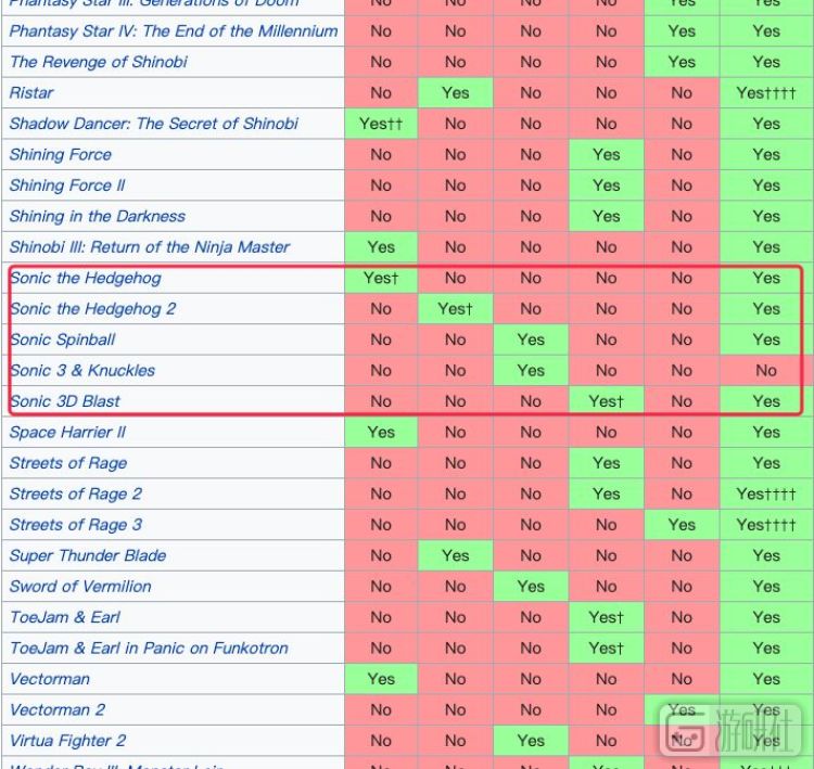 从万人唾弃到万人敬仰例子,从万人唾弃到万人敬仰的游戏