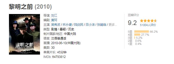 谍战剧排行榜前十名豆瓣评分,豆瓣谍战剧评分排行榜前十名