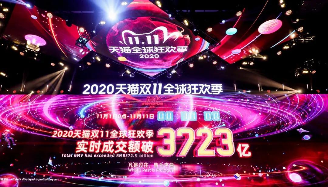 天猫618购买力排名,京东天猫2021年618销售额