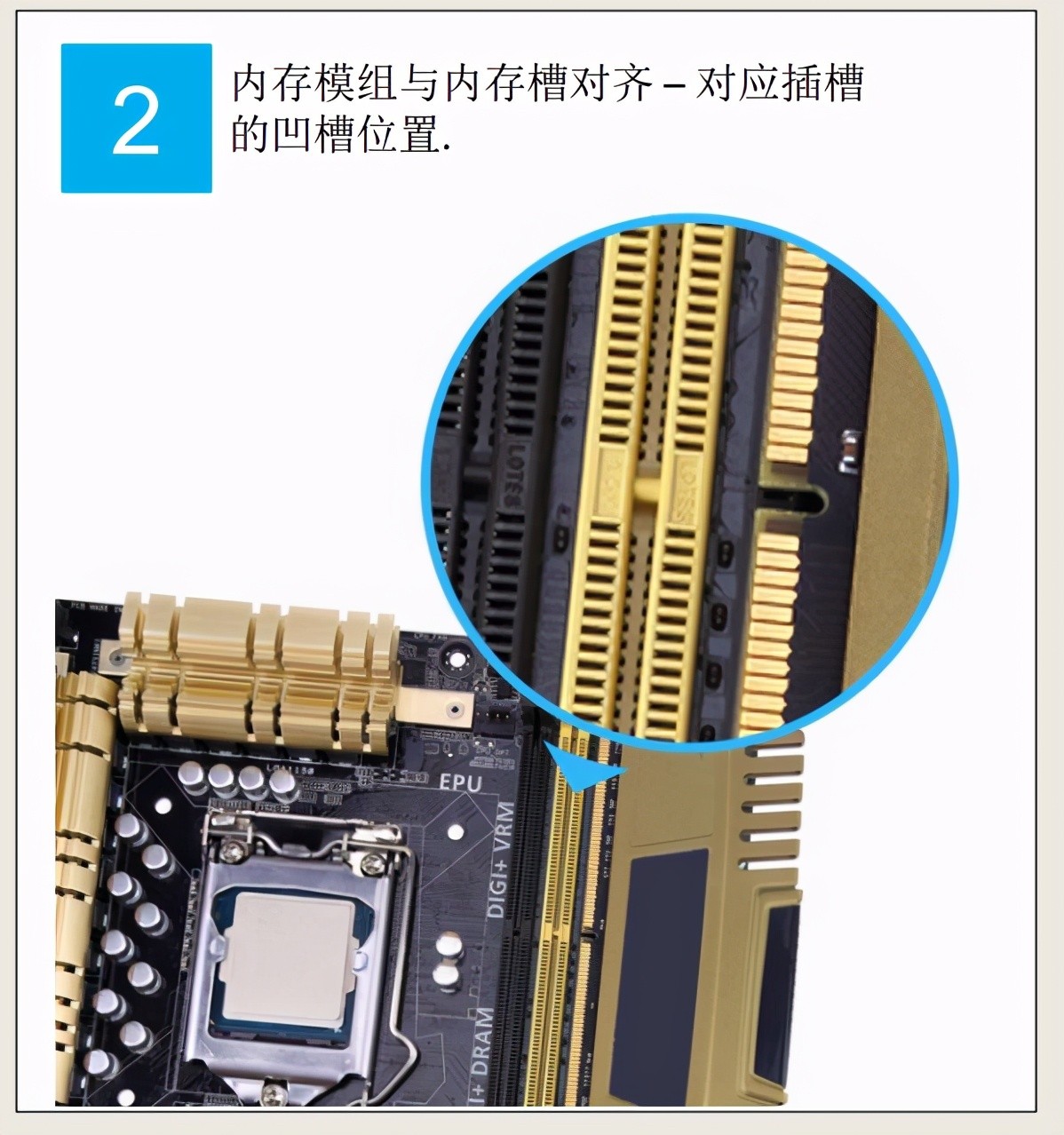 装机完成之后怎样装电脑,史上最详细装电脑教程