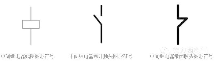 主回路基本电气元件,电气控制元件基础知识
