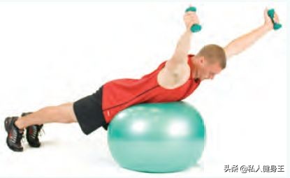 改善头前伸肩膀内扣,一招改善头前伸