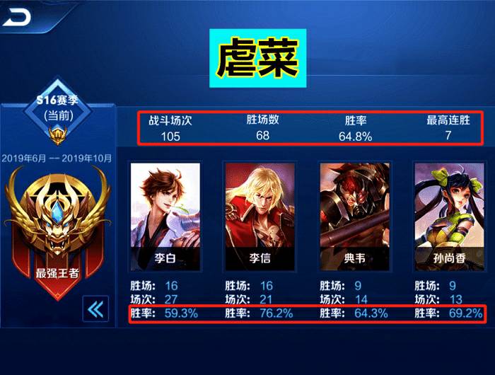 王者荣耀的青铜局高端操作,王者荣耀开小号玩露娜