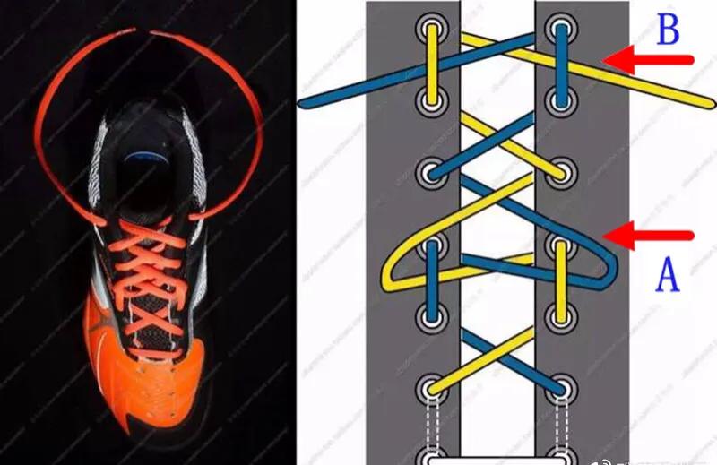 羽毛球业余怎么玩才能玩好,业余羽毛球爱好者注意事项