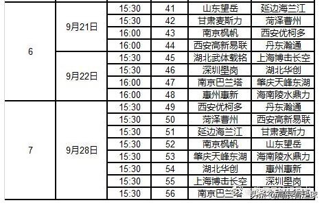 西安优柯,西安优柯总决赛进球