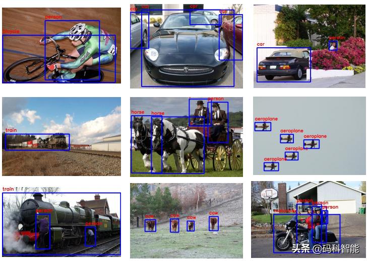 计算机视觉技术目标检测与追踪,计算机视觉特征检测及应用论文