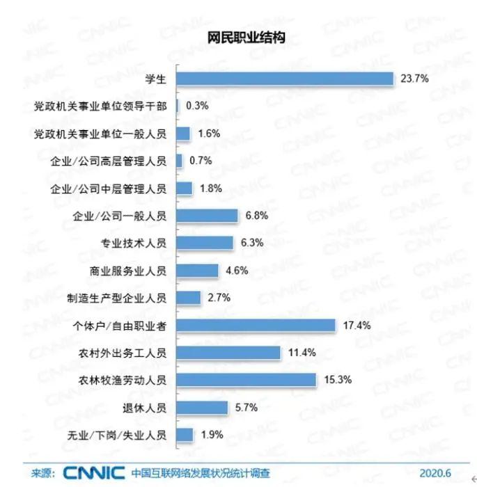 日看5000张图,打码师的日常究竟有多不堪?