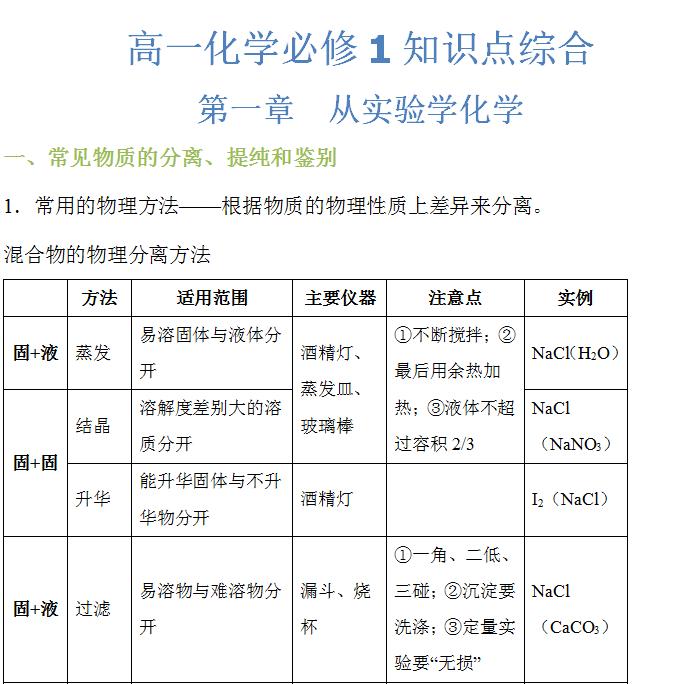 高中化学必修一全套教学视频,高中化学必修一氧化还原反应