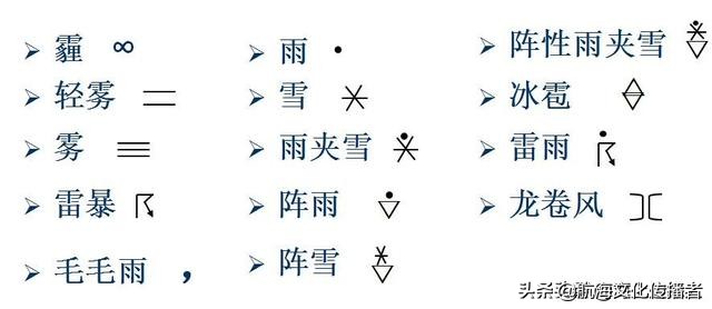 大副航海学题库,大副航海学知识点