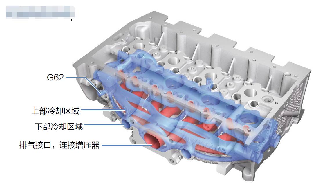 大众EA211发动机技术详解,大众ea211发动机正时皮带