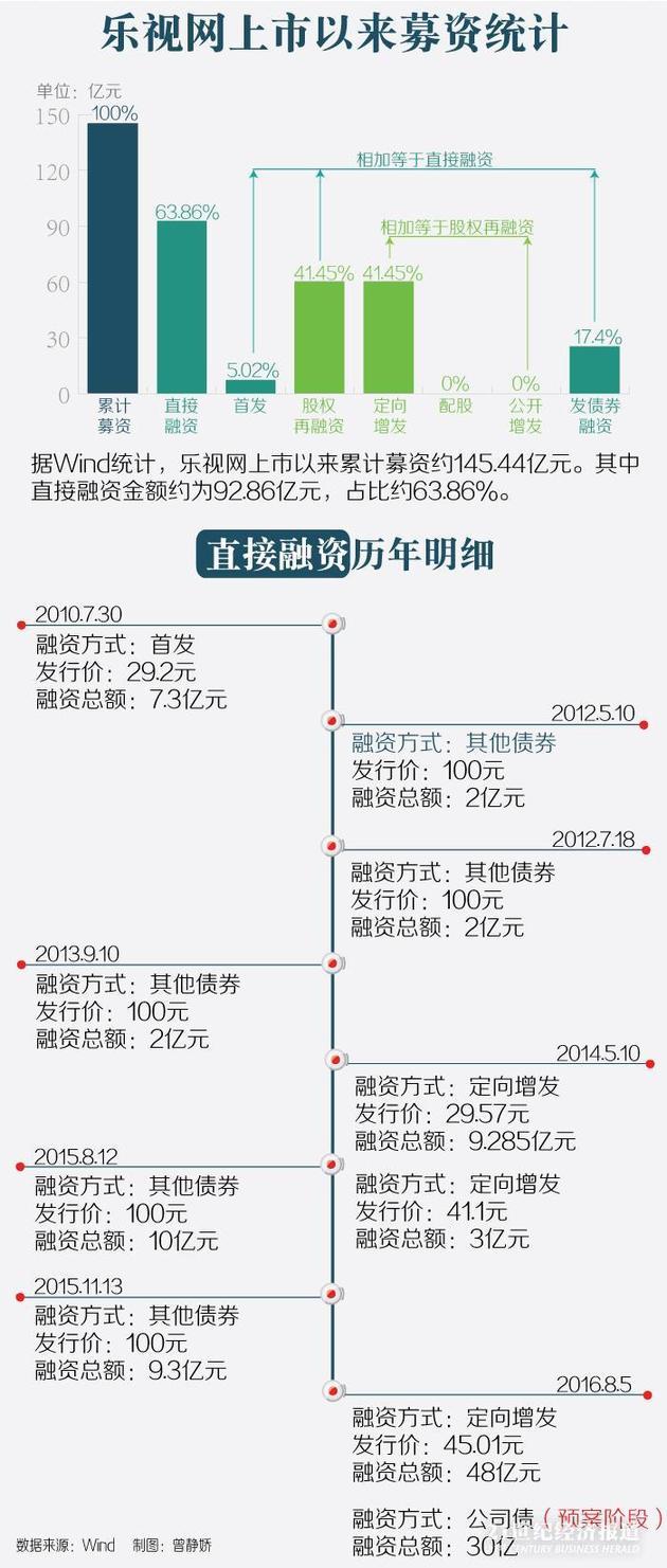 贾跃亭郭台铭晋商,贾跃亭和黑道风云二十年