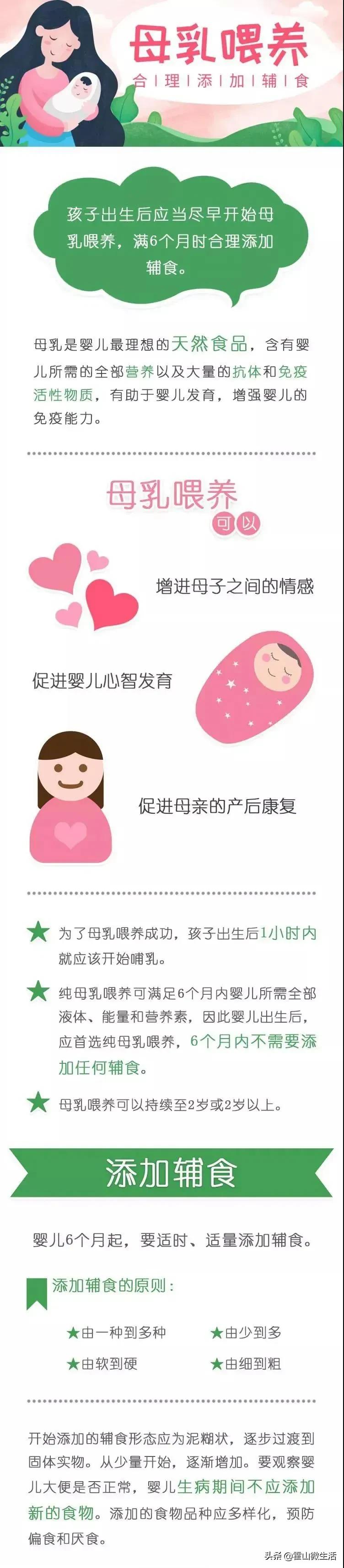 孕妇学校母乳喂养宣传周活动方案,妇产科开展世界母乳喂养周活动