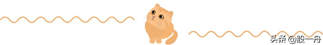 盛和资源的价值,盛和资源突破了为什么又跌下来了