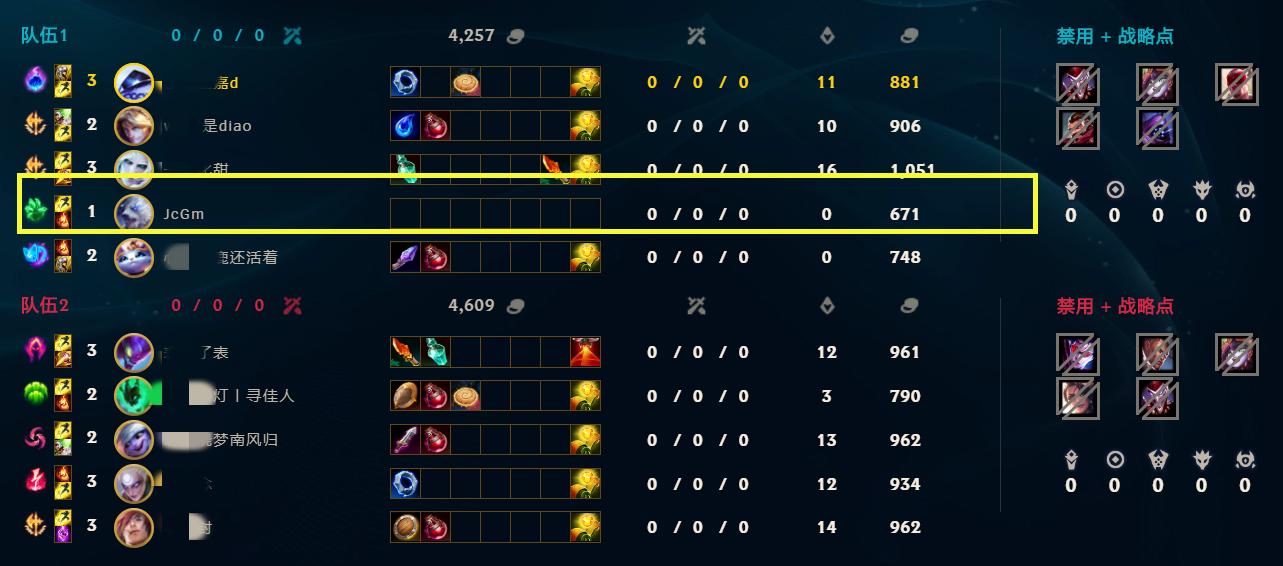 lol为什么有的人天赋那么高,lol里面技能很怪的英雄