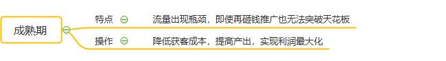 淘宝如何开直通车获取精准流量,如何利用淘宝直通车提升淘宝流量