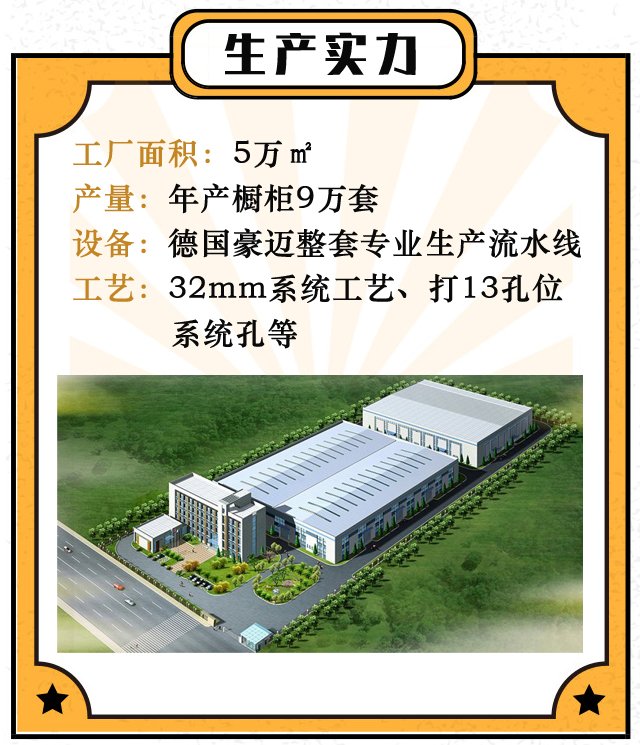 东方邦太高端定制全屋整装,东方邦太橱柜加盟