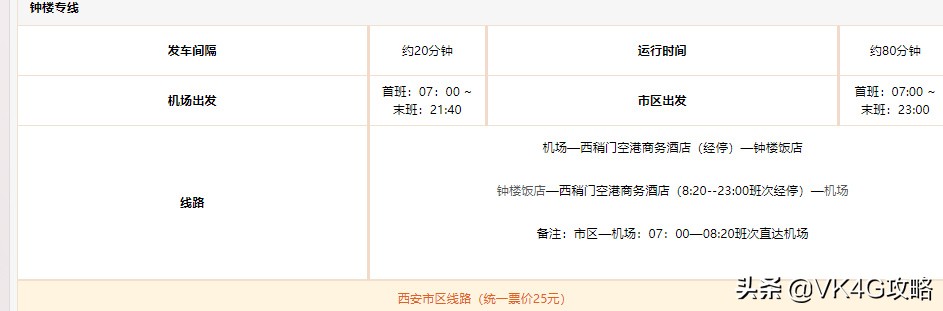 西安机场大巴到咸阳时刻表,西安机场大巴咸阳专线