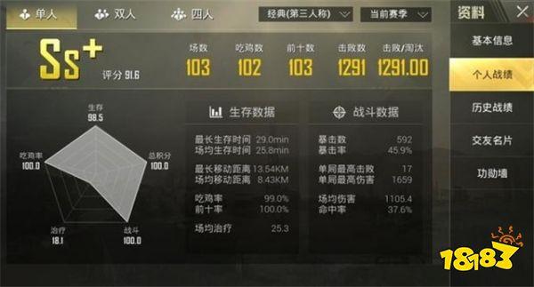 刺激战场如何辨别一个人是否优秀,刺激战场低段位思路