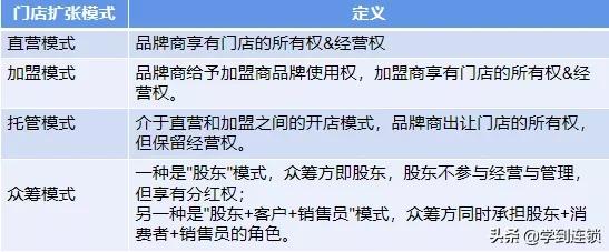 怎么举办一场招商会,如何筹办一场招商推介会