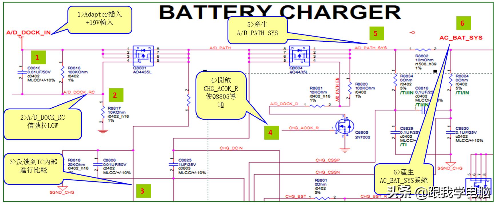 笔记本主板i945,笔记本主板南北桥