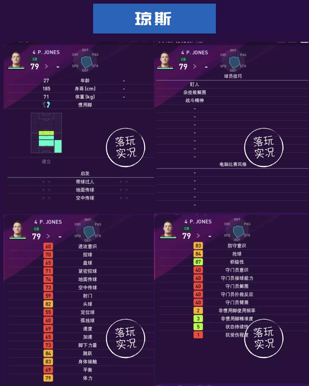 实况足球曼联球员评分,实况足球曼联球员推荐