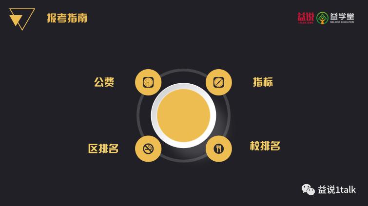 沈阳同泽高中是重点高中吗,沈阳二类省重点高中