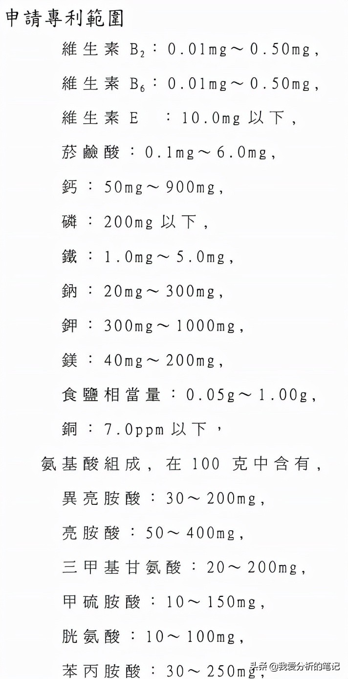 酵素的市场需求和痛点,酵素产品价格现状与预测
