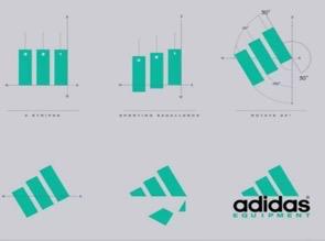阿迪达斯会受影响吗,阿迪达斯有质量问题怎么处理