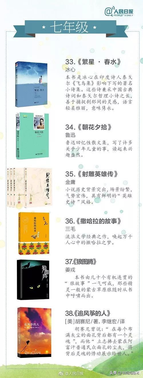 人民日报推荐1-9年级必读书单,人民日报推荐7-9年级中学生书单