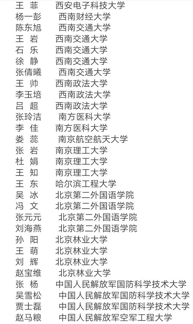 北京大兴未来新开的学校,北京大兴区重点学校